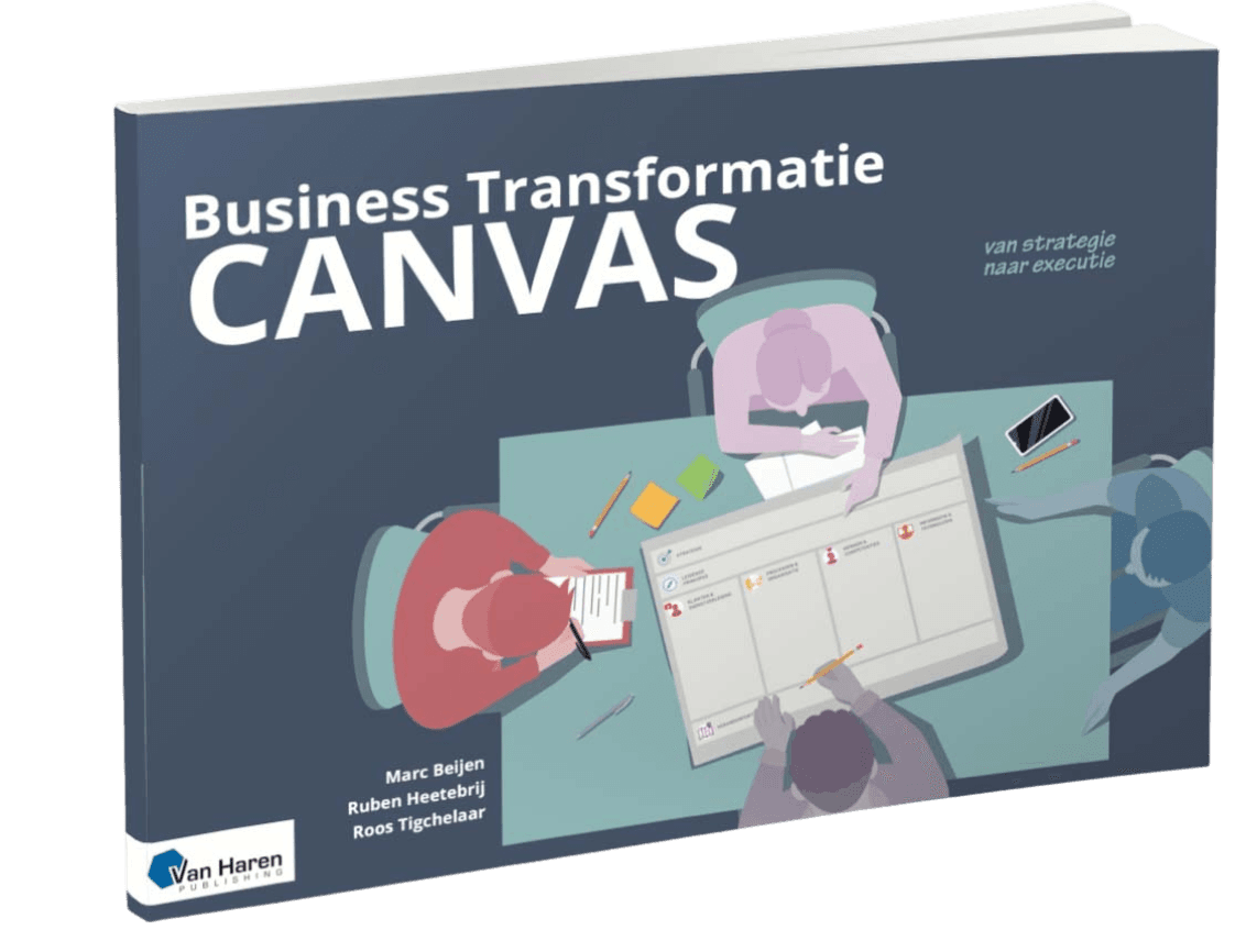 Business Transformatie Canvas boek mockup